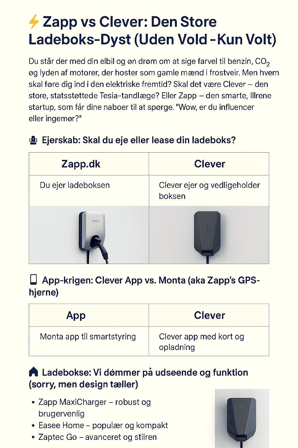 Zaptec Go ladeboks monteret på privat bolig med elbil tilsluttet